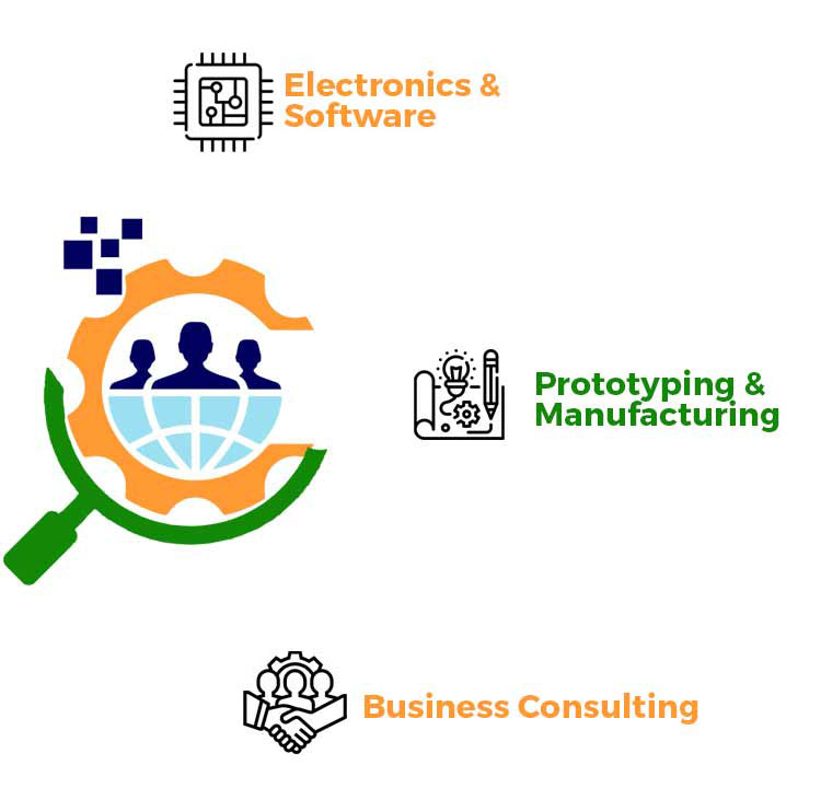 Dreamzeal Technologies
